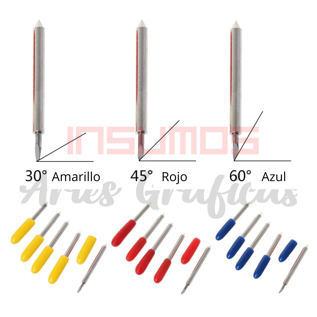 CUCHILLA PARA PLOTTER RETAIL UNIDAD